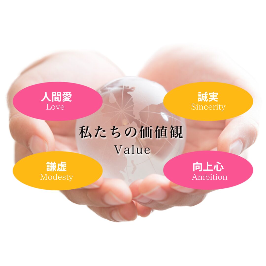 私たちの価値観